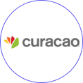 Icuracao